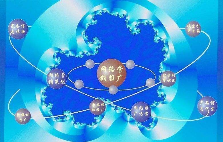 格尔木新媒体运营企业需要掌握的网络推广技巧有哪些
